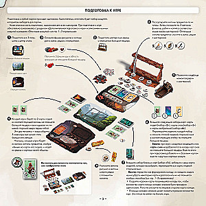 Tabletop Game - Paleo